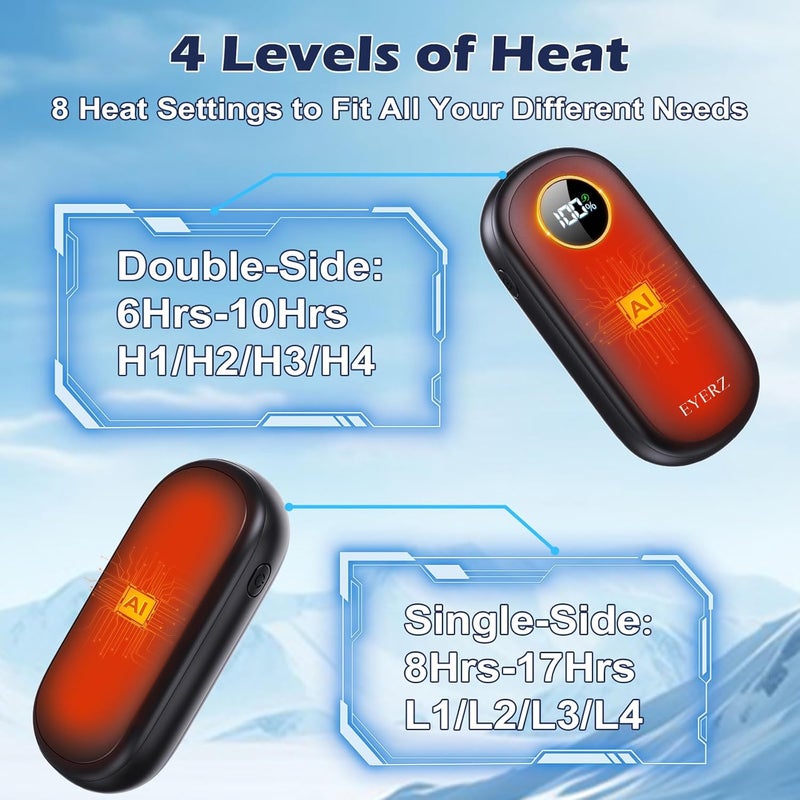 EYERZ Hand Warmers Rechargeable, Dual-Sided Electric Hand Warmers, LED Display, 4 Levels Fast Heat, Portable Heater Handwarmers, Gifts for Men, Women, Christmas, Hunting, Camping - Image 3